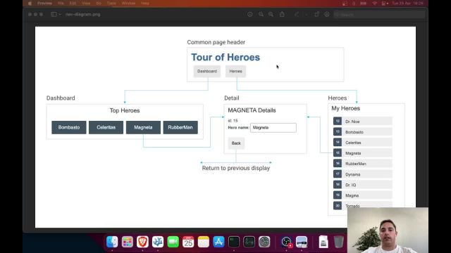 2-5-1- Tour of Heroes