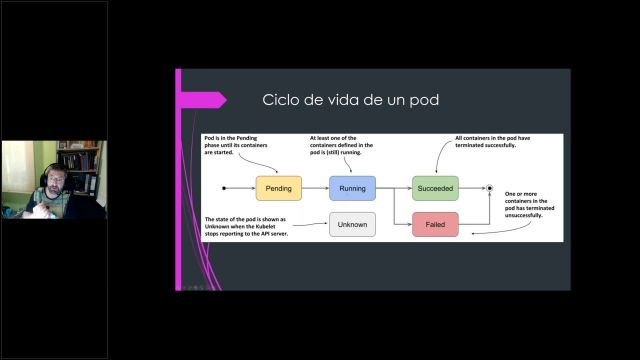 08 Kubernetes avanzado HPA, VPA, monitorizacion de un cluster y reserva de recursos. FIN CURSO