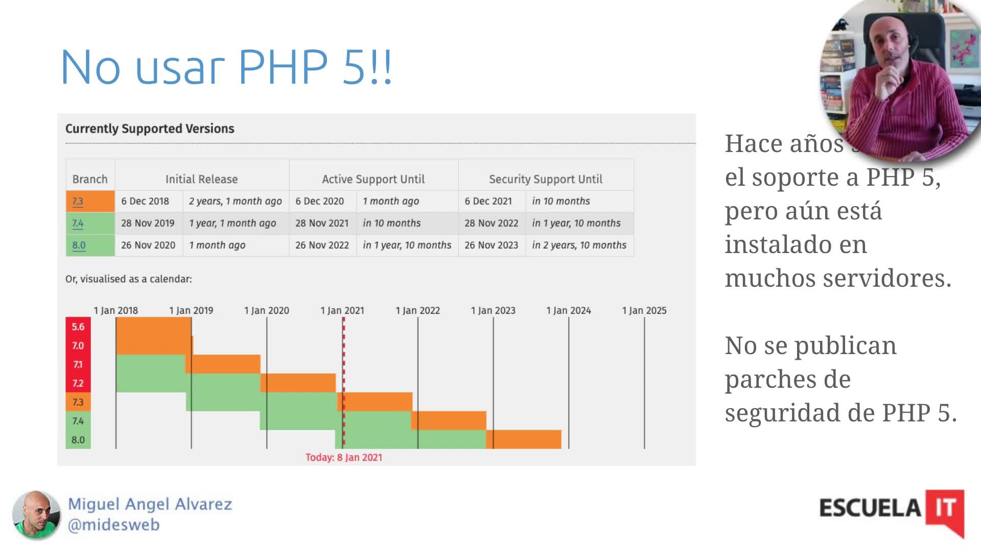 01 Buenas prÃ¡cticas PHP y estructura del proyecto 1920x1080