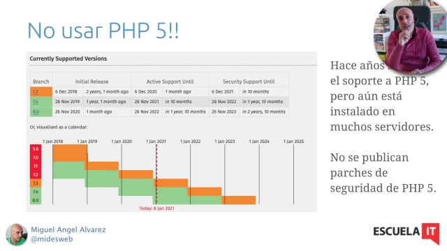 01 Buenas prÃ¡cticas PHP y estructura del proyecto 1920x1080