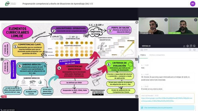Situaciones_de_Aprendizaje_P4_2024-12-03 17-39-14