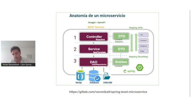 1920x1080 00-2 Creaci&Atilde;&sup3;n de una API Rest y ejecuci&Atilde;&sup3;n con POSTMAN
