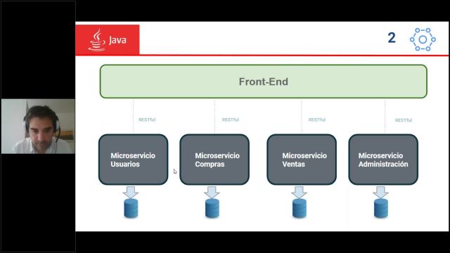 1920x1080 01 Arquitectura de microservicios y Rest API