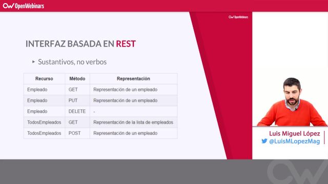 1920x1080 Spring Framework  OpenWebinars (38)
