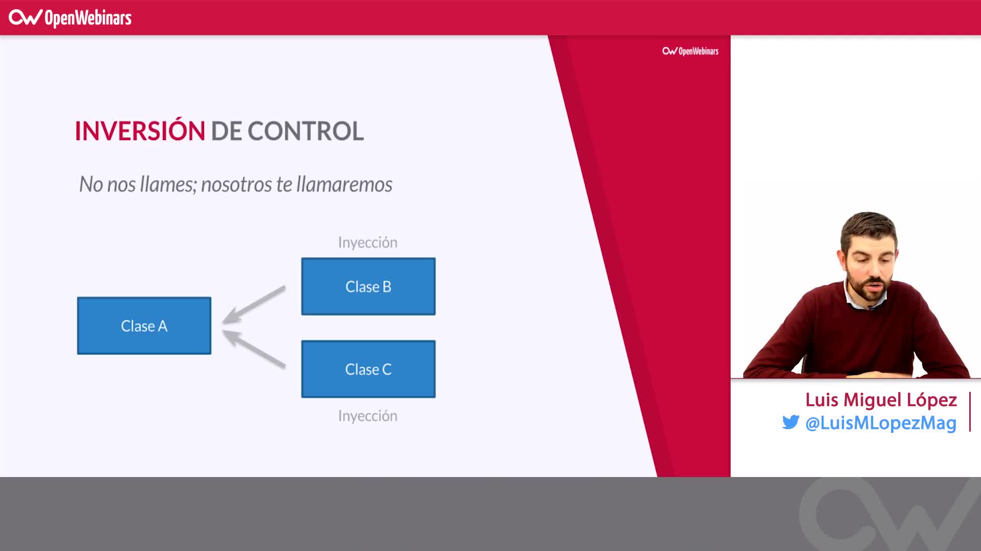 1920x1080 Spring Framework  OpenWebinars (2)