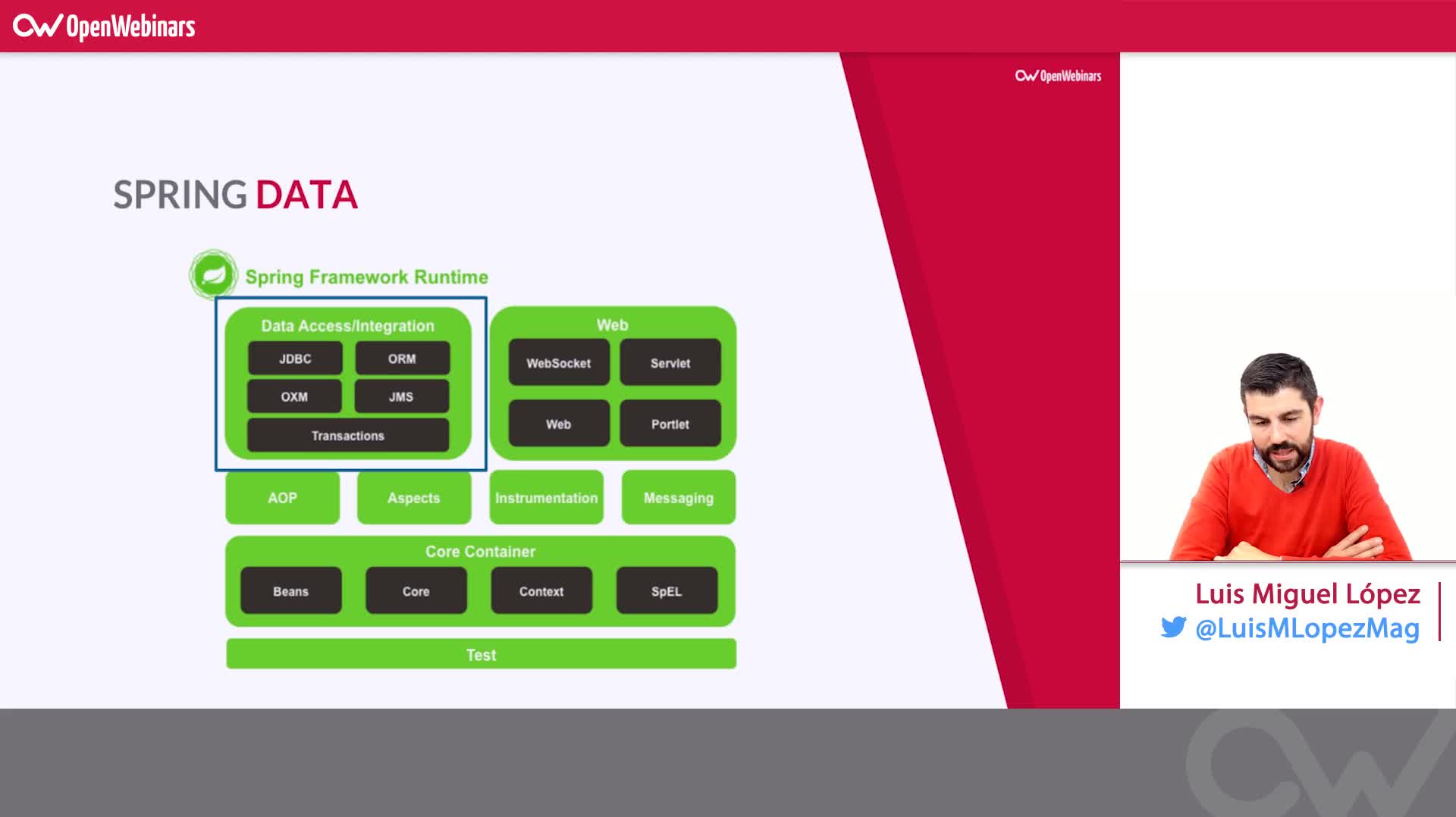 1920x1080 Spring Framework  OpenWebinars (19)